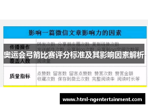 奥运会弓箭比赛评分标准及其影响因素解析