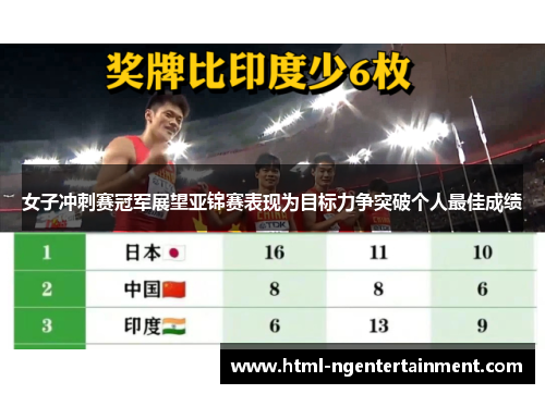 女子冲刺赛冠军展望亚锦赛表现为目标力争突破个人最佳成绩