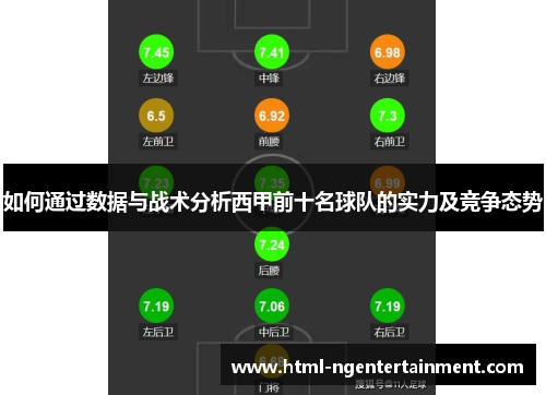 如何通过数据与战术分析西甲前十名球队的实力及竞争态势
