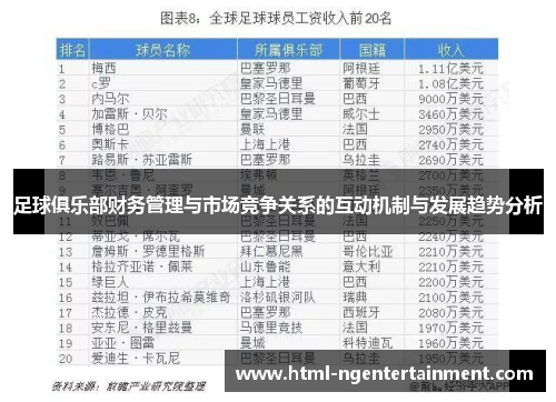 足球俱乐部财务管理与市场竞争关系的互动机制与发展趋势分析