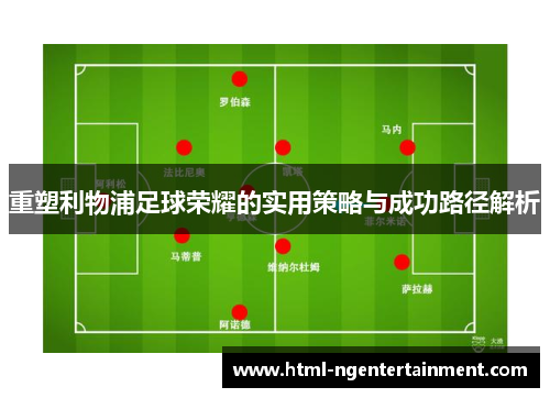 重塑利物浦足球荣耀的实用策略与成功路径解析