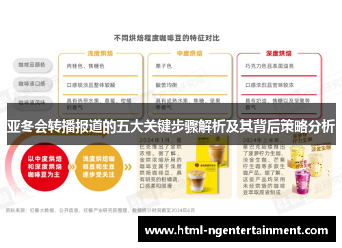 亚冬会转播报道的五大关键步骤解析及其背后策略分析