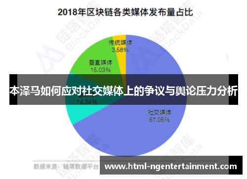 本泽马如何应对社交媒体上的争议与舆论压力分析