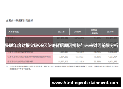 曼联年度财报突破66亿英镑背后原因揭秘与未来财务前景分析