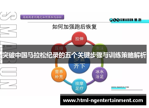 突破中国马拉松纪录的五个关键步骤与训练策略解析