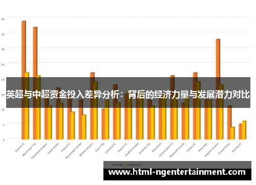 英超与中超资金投入差异分析：背后的经济力量与发展潜力对比