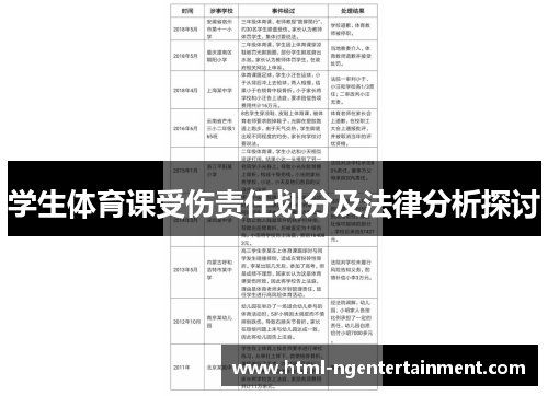 学生体育课受伤责任划分及法律分析探讨