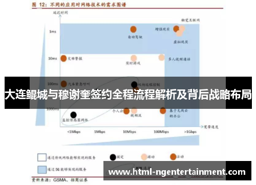 大连鲲城与穆谢奎签约全程流程解析及背后战略布局