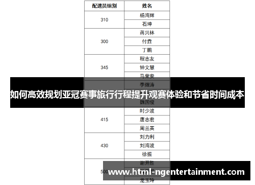 如何高效规划亚冠赛事旅行行程提升观赛体验和节省时间成本