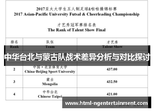 中华台北与蒙古队战术差异分析与对比探讨