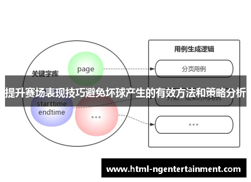 提升赛场表现技巧避免坏球产生的有效方法和策略分析