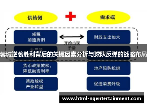 蓉城逆袭胜利背后的关键因素分析与球队反弹的战略布局