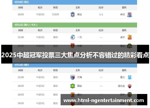 2025中超冠军投票三大焦点分析不容错过的精彩看点