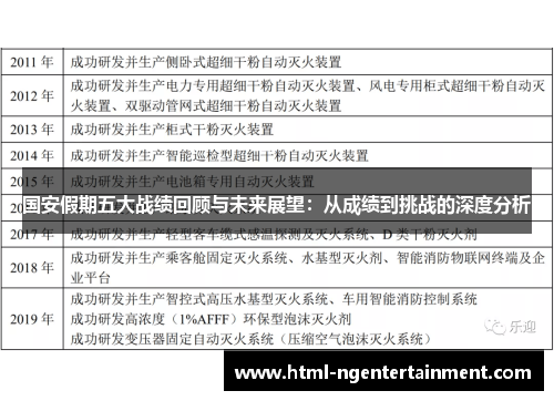 国安假期五大战绩回顾与未来展望：从成绩到挑战的深度分析