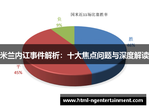 米兰内讧事件解析：十大焦点问题与深度解读