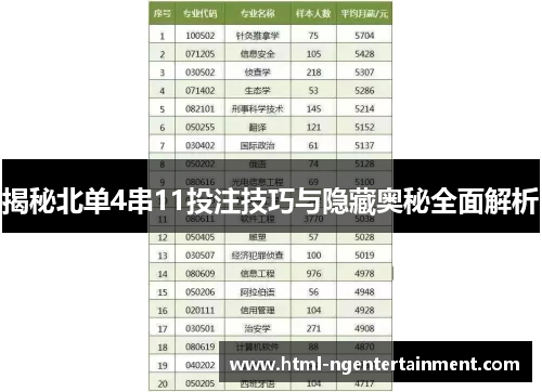 揭秘北单4串11投注技巧与隐藏奥秘全面解析