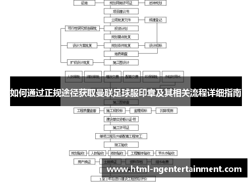 如何通过正规途径获取曼联足球服印章及其相关流程详细指南
