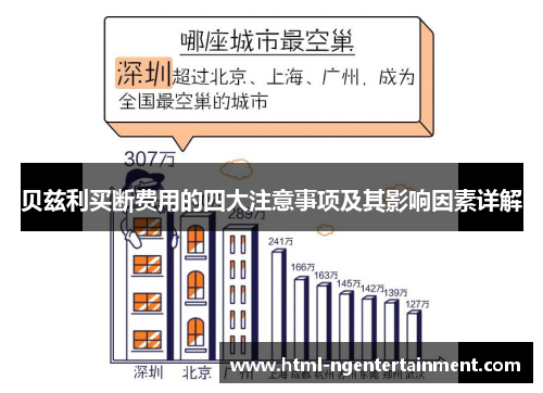 贝兹利买断费用的四大注意事项及其影响因素详解