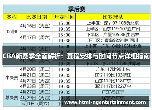 CBA新赛季全面解析：赛程安排与时间节点详细指南