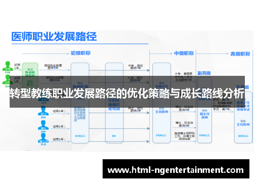 转型教练职业发展路径的优化策略与成长路线分析