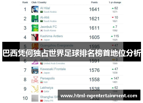 巴西凭何独占世界足球排名榜首地位分析