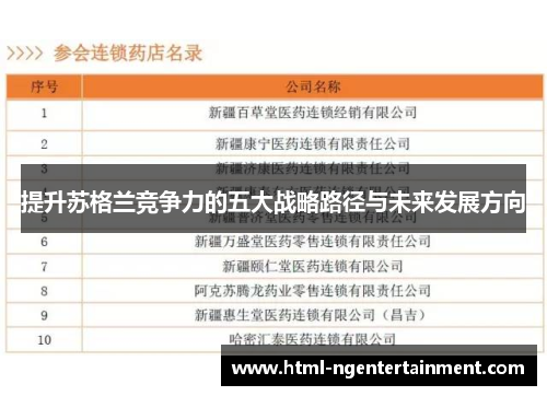 提升苏格兰竞争力的五大战略路径与未来发展方向