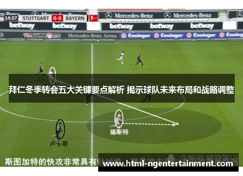 拜仁冬季转会五大关键要点解析 揭示球队未来布局和战略调整 拜仁冬季转会五大关键要点解析 揭示球队未来布局和战略调整