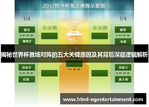 揭秘世界杯首场对阵的五大关键原因及其背后深层逻辑解析 揭秘世界杯首场对阵的五大关键原因及其背后深层逻辑解析