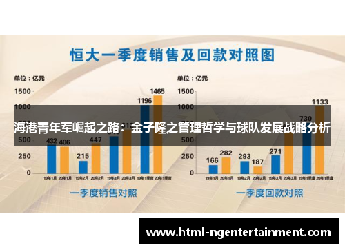 海港青年军崛起之路:金子隆之管理哲学与球队发展战略分析 海港青年军崛起之路:金子隆之管理哲学与球队发展战略分析