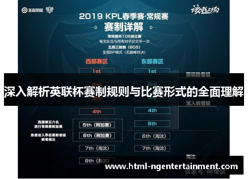 深入解析英联杯赛制规则与比赛形式的全面理解 深入解析英联杯赛制规则与比赛形式的全面理解