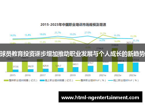 球员教育投资逐步增加推动职业发展与个人成长的新趋势 球员教育投资逐步增加推动职业发展与个人成长的新趋势