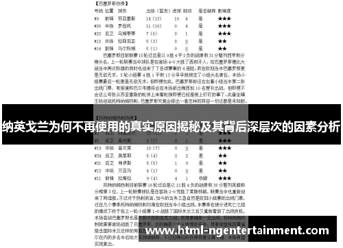 纳英戈兰为何不再使用的真实原因揭秘及其背后深层次的因素分析
