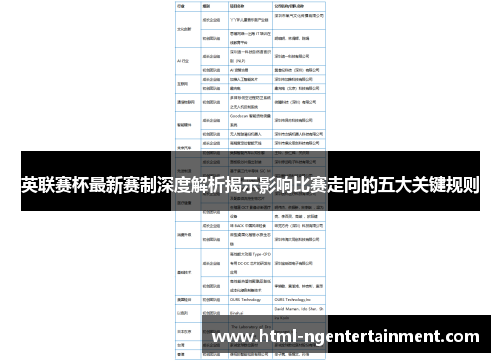 英联赛杯最新赛制深度解析揭示影响比赛走向的五大关键规则 英联赛杯最新赛制深度解析揭示影响比赛走向的五大关键规则