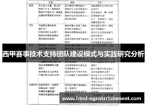 西甲赛事技术支持团队建设模式与实践研究分析 西甲赛事技术支持团队建设模式与实践研究分析