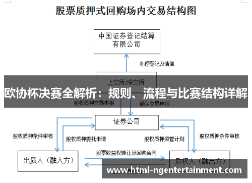 欧协杯决赛全解析:规则、流程与比赛结构详解 欧协杯决赛全解析:规则、流程与比赛结构详解
