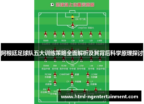 阿根廷足球队五大训练策略全面解析及其背后科学原理探讨 阿根廷足球队五大训练策略全面解析及其背后科学原理探讨
