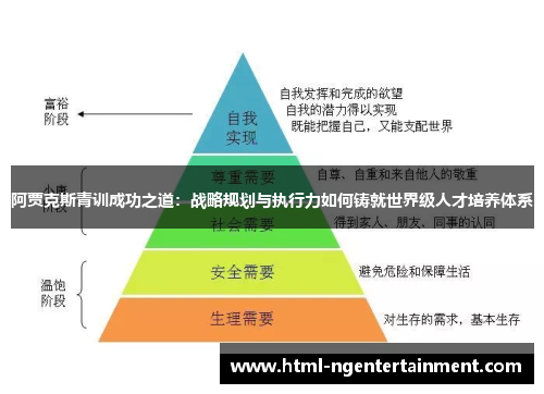 阿贾克斯青训成功之道:战略规划与执行力如何铸就世界级人才培养体系 阿贾克斯青训成功之道:战略规划与执行力如何铸就世界级人才培养体系