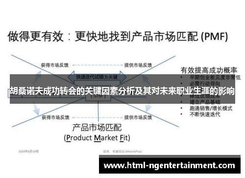 胡桑诺夫成功转会的关键因素分析及其对未来职业生涯的影响 胡桑诺夫成功转会的关键因素分析及其对未来职业生涯的影响