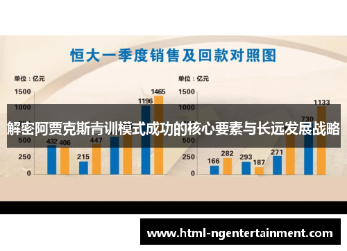 解密阿贾克斯青训模式成功的核心要素与长远发展战略
