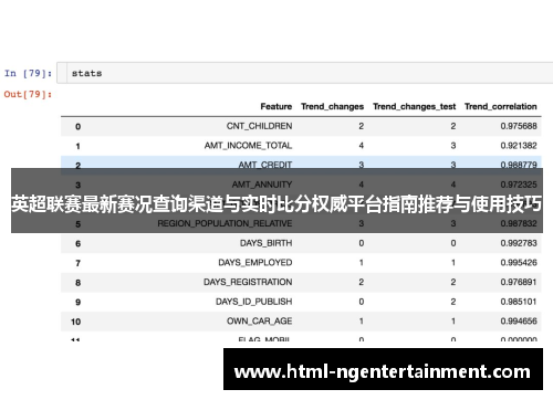 英超联赛最新赛况查询渠道与实时比分权威平台指南推荐与使用技巧