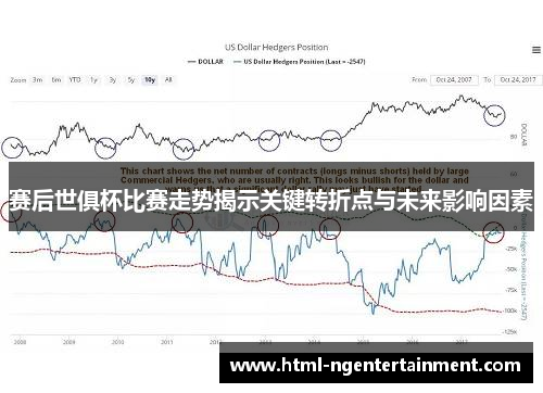 赛后世俱杯比赛走势揭示关键转折点与未来影响因素