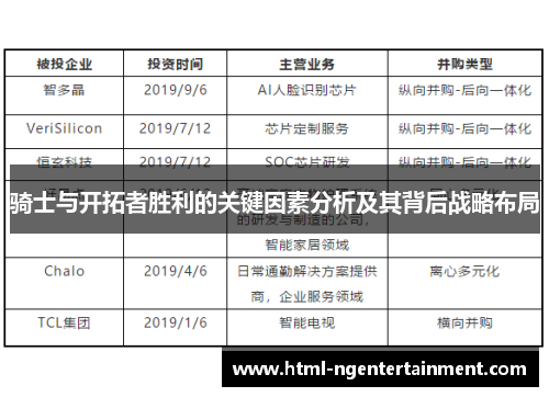 骑士与开拓者胜利的关键因素分析及其背后战略布局